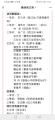 诗人